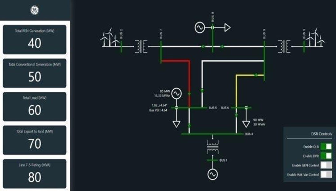 Power Grid Dashboard